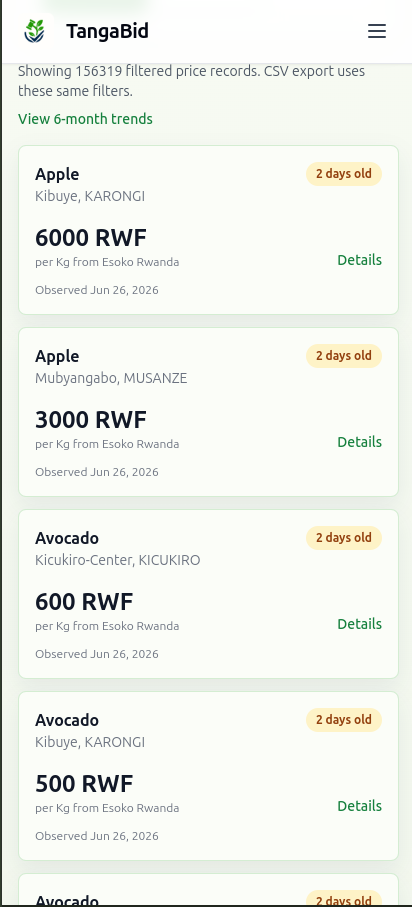TangaBid market prices mobile screen